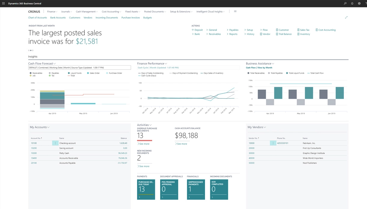 Why-choose-Microsoft-Dynamics-Business-Central?